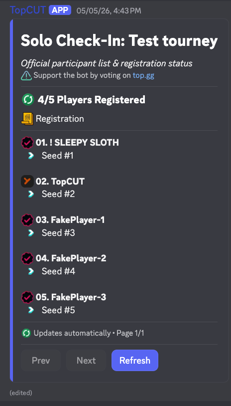 Participant List